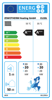 Preview: Zewotherm Luft-Monoblock Lambda EU20L